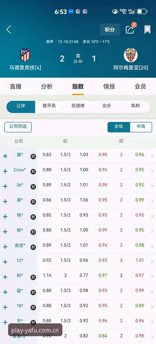 7项亚富体育竞猜App常见问题深度解析：从下载到实战的完整指南